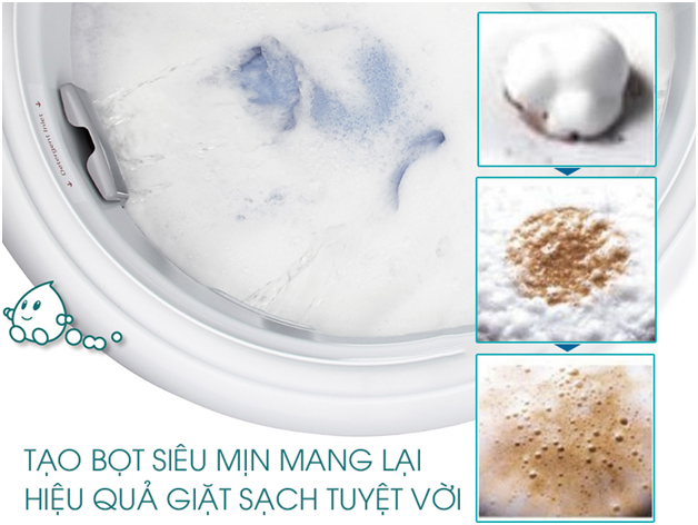 Máy giặt Panasonic Inverter 10.5 kg NA-FD10XR1LV Máy giặt Panasonic Inverter 10.5 kg NA-FD10XR1LV