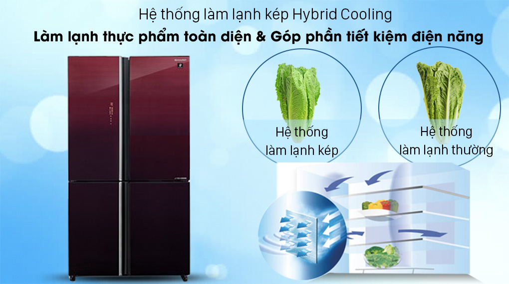 Tủ lạnh Sharp Inverter 525 lít SJ-FXP600VG-MR Tủ lạnh Sharp Inverter 525 lít SJ-FXP600VG-MR