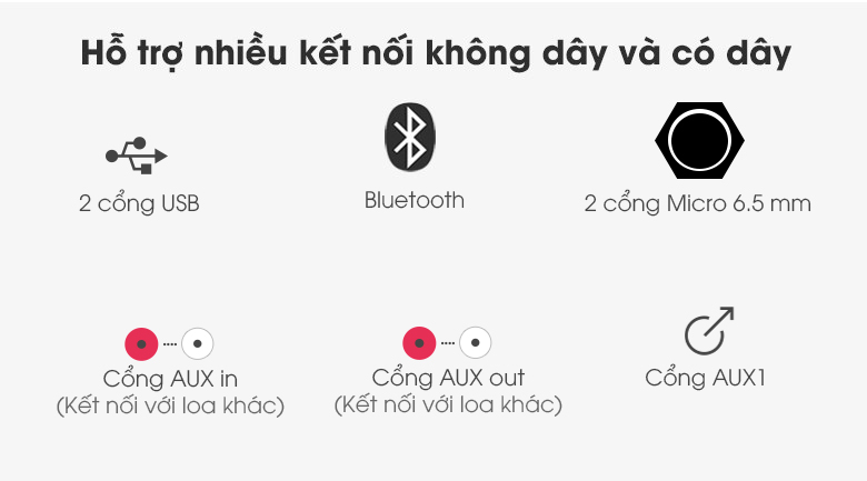 Loa Tháp Samsung MX-T70 Loa Tháp Samsung MX-T70