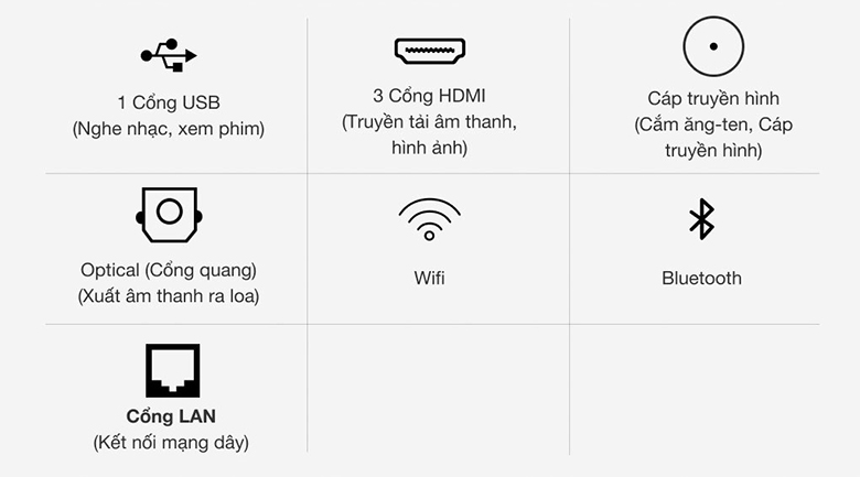 Smart Tivi Samsung 4K Crystal UHD 50 inch UA50AU7200 Smart Tivi Samsung 4K Crystal UHD 50 inch UA50AU7200