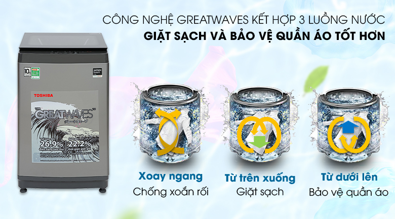 Máy giặt Toshiba 10.5 kg AW-UK1150HV(SG) Máy giặt Toshiba 10.5 kg AW-UK1150HV(SG)