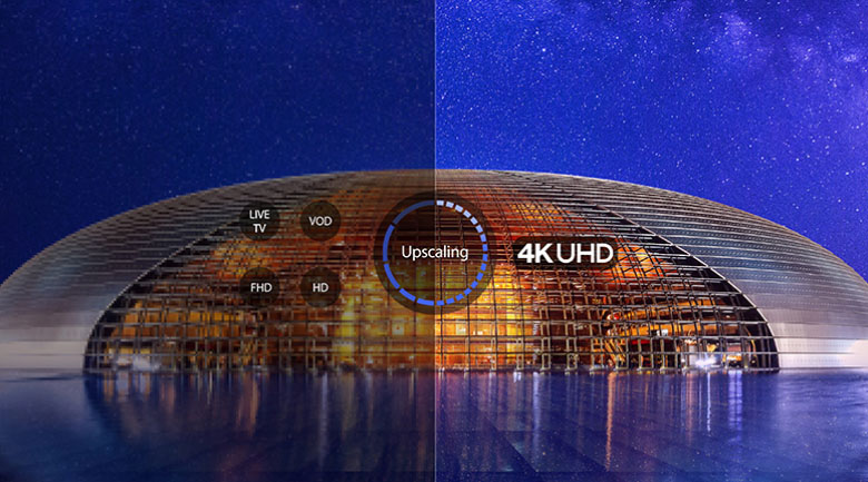 Android Tivi TCL 4K 43 inch 43P615 Android Tivi TCL 4K 43 inch 43P615