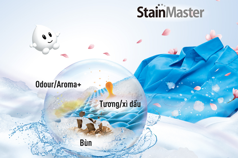 Máy giặt Panasonic 10 kg NA-F100A9DRV Máy giặt Panasonic 10 kg NA-F100A9DRV