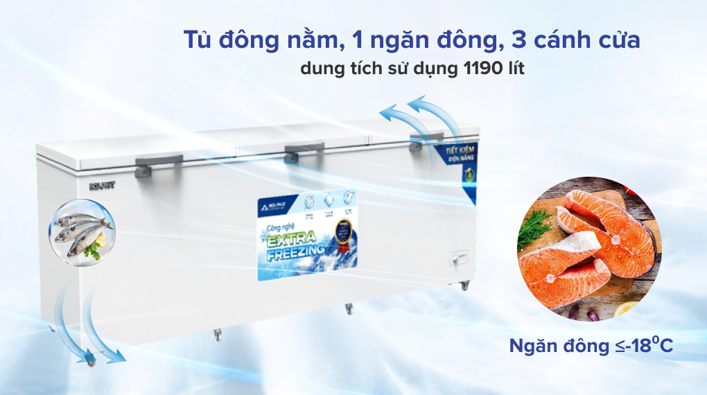 Tủ đông Hòa Phát 1190 lít HPF AD61190 Tủ đông Hòa Phát 1190 lít HPF AD61190