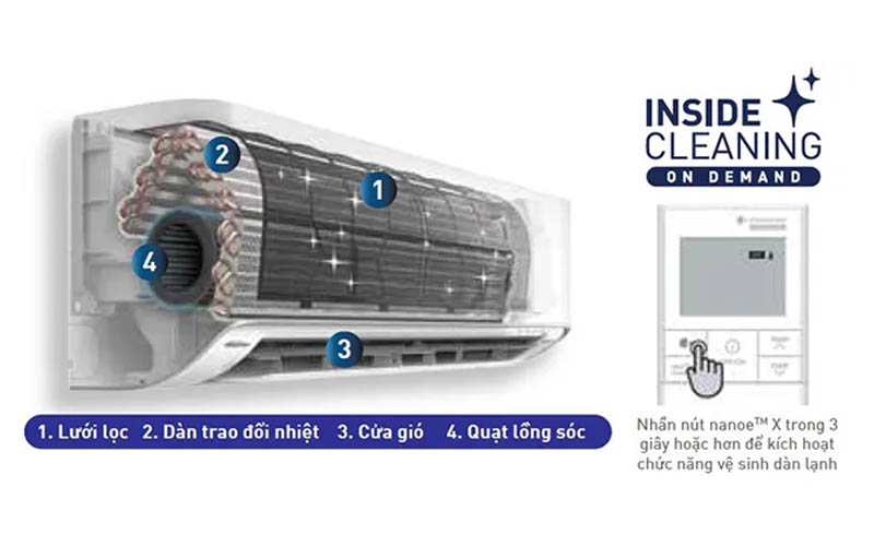 Điều hòa Panasonic Inverter 1.5HP CU/CS-U12ZKH-8 Điều hòa Panasonic Inverter 1.5HP CU/CS-U12ZKH-8