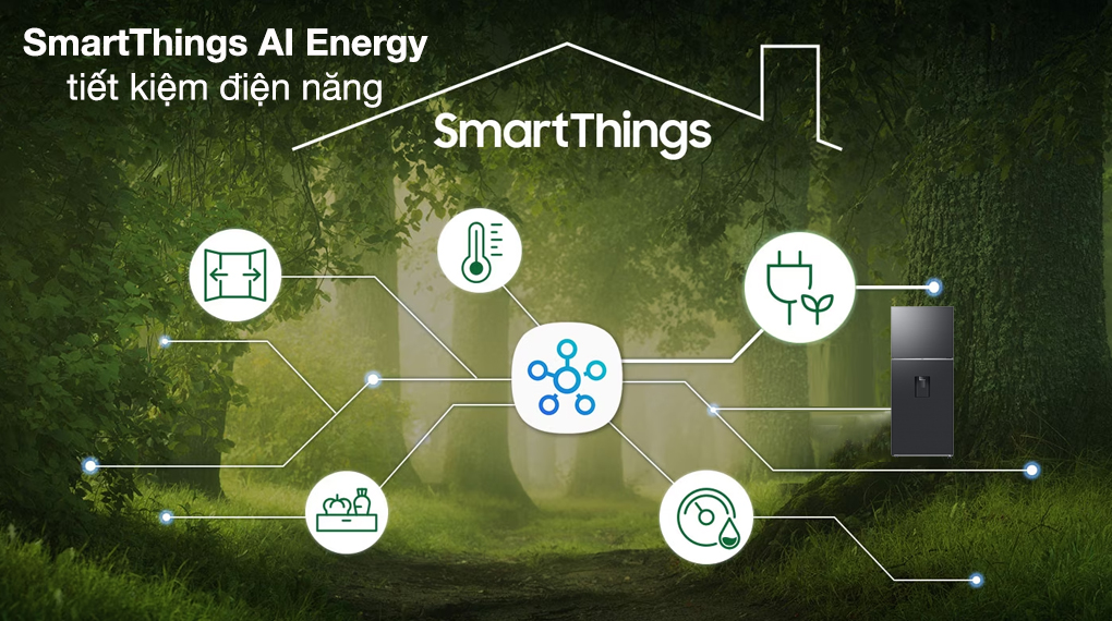 Tủ lạnh Samsung Inverter 382 lít RT38CG6584B1SV Tủ lạnh Samsung Inverter 382 lít RT38CG6584B1SV