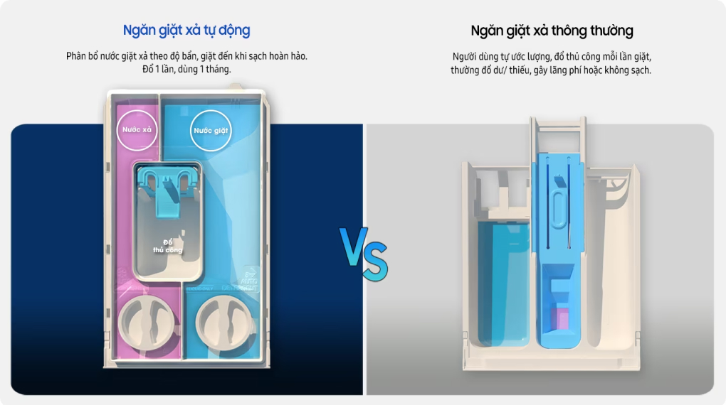 Máy giặt sấy Samsung Inverter 12 kg WD12BB944DGHSV Máy giặt sấy Samsung Inverter 12 kg WD12BB944DGHSV