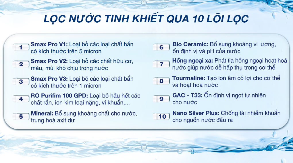Máy lọc nước RO âm tủ Karofi KAQ-U06 10 lõi Máy lọc nước RO âm tủ Karofi KAQ-U06 10 lõi