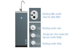 May Loc Nuoc Ro Karofi B930 9 Loi