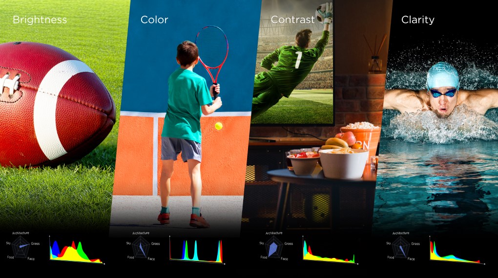 Google TV QD-Mini LED TCL 4K 98 inch 98C755 Google TV QD-Mini LED TCL 4K 98 inch 98C755