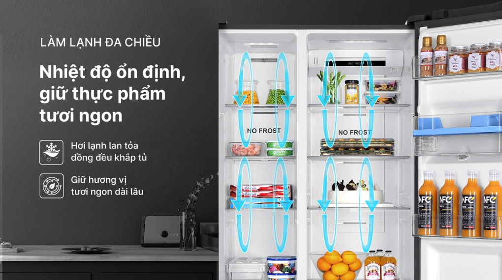 Tủ lạnh Aqua Inverter 550 lít Side By Side AQR-S612XA(WCB) - Công nghệ làm lạnh và công nghệ bảo quản thực phẩm