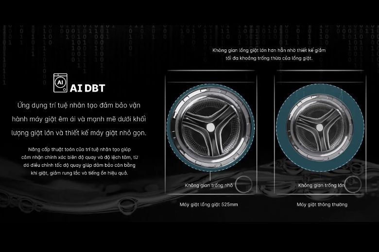 Máy giặt Aqua Inverter 10 kg AW10-B4959U1K(B)-7