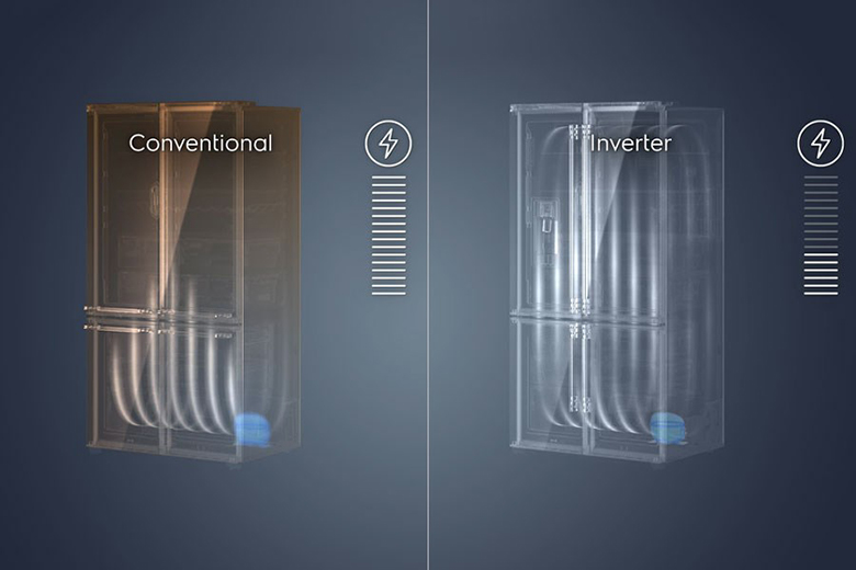 Tủ lạnh Electrolux Inverter EQE4960A-B tiết kiệm điện
