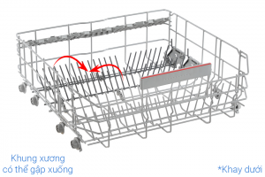 Máy rửa chén độc lập Bosch SMS4ECI26E