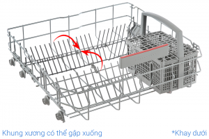 Máy rửa chén độc lập Bosch SMS4IKC62T