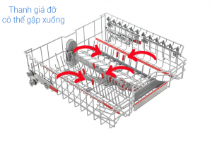 Máy rửa chén độc lập Bosch SMS8YCI01E