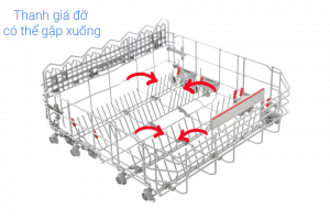 Máy rửa chén độc lập Bosch SMS8YCI01E