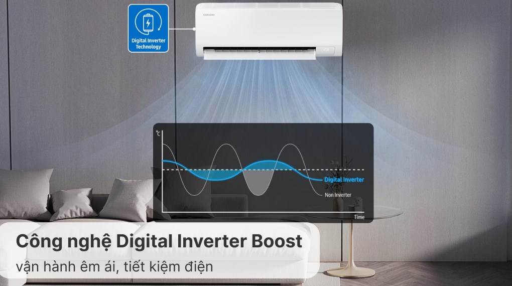 Máy lạnh Samsung Inverter 1.5 HP AR13DYHZAWKNSV - Công nghệ tiết kiệm điện Máy lạnh Samsung Inverter 1.5 HP AR13DYHZAWKNSV - Công nghệ tiết kiệm điện