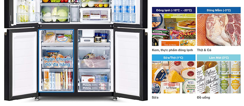 Tủ lạnh Hitachi Inverter 569 lít R-WB640VGV0 (GMG) Tủ lạnh Hitachi Inverter 569 lít R-WB640VGV0 (GMG)