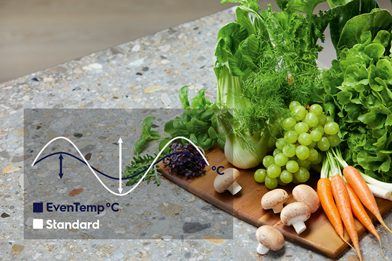 Tủ lạnh Electrolux Inverter 253 lít EBB2802K-H