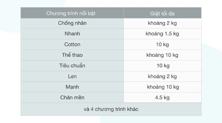 Máy giặt Aqua 10 Kg AQW-FR100ET S Máy giặt Aqua 10 Kg AQW-FR100ET S