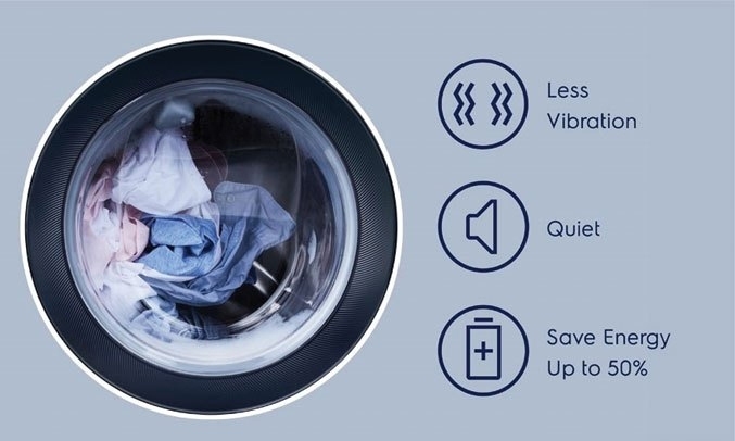 Máy giặt Electrolux Inverter 8 kg EWF8024P5WB Máy giặt Electrolux Inverter 8 kg EWF8024P5WB