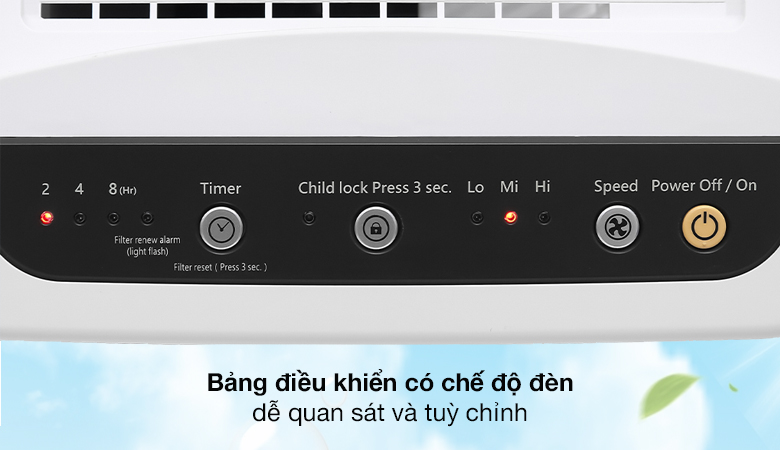 Máy lọc không khí Panasonic F-P15EHA