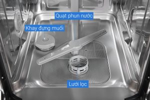 May Rua Chen Doc Lap Co Say Galanz W45a3a401s 0e1ss