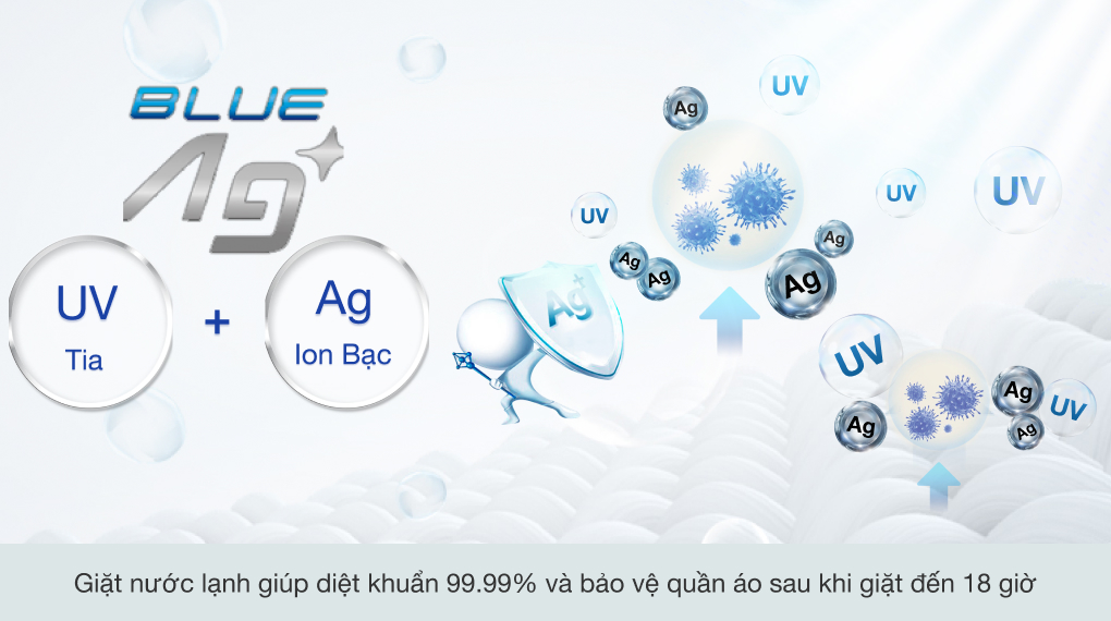 Máy giặt sấy Panasonic Inverter 10.5 kg NA-S056FR1BV