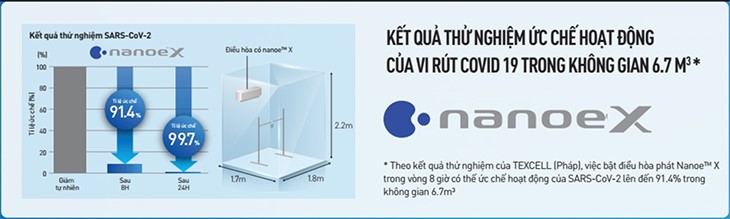 Máy lạnh 2 chiều Panasonic 1 HP CU/CS-XZ9XKH-8 Máy lạnh 2 chiều Panasonic 1 HP CU/CS-XZ9XKH-8