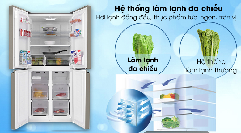 Tủ lạnh Sharp Inverter 401 lít SJ-FXP480VG-CH