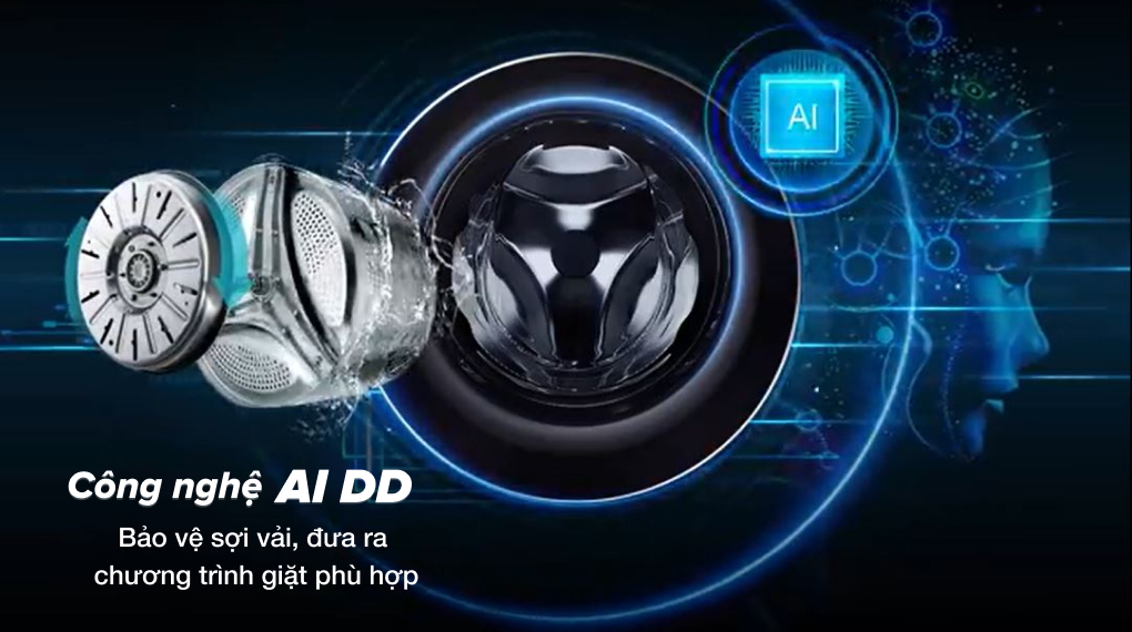 Máy giặt LG Inverter 11 kg FV1411S3B