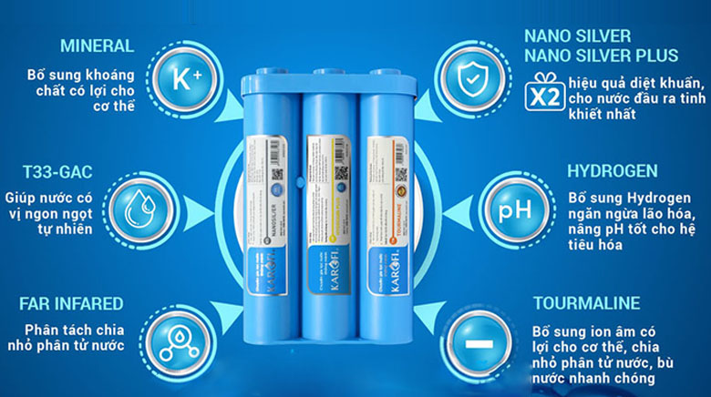 Máy lọc nước RO nóng nguội lạnh Karofi KAD-D66 11 lõi