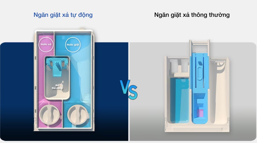 Máy giặt sấy Samsung Inverter 21 Kg WD21B6400KV/SV