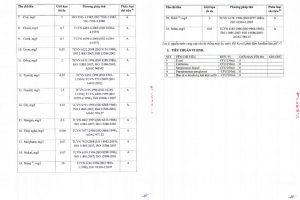 May Loc Nuoc Ro Karofi S S117 7 Loi