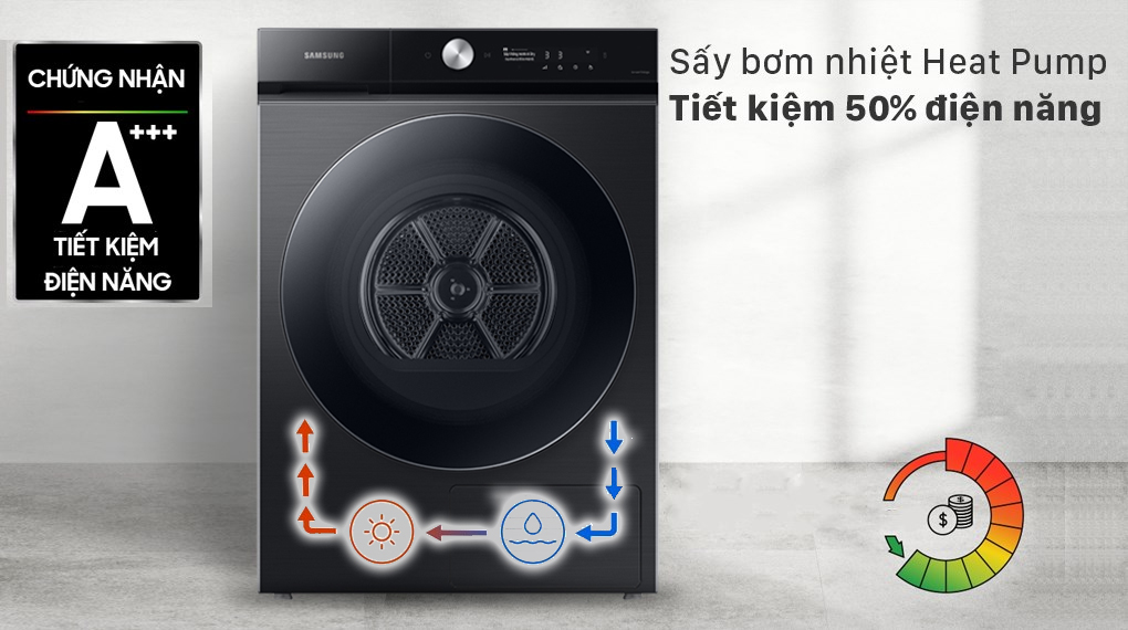 Máy sấy bơm nhiệt Samsung Bespoke AI 17 kg DV17B9750CV