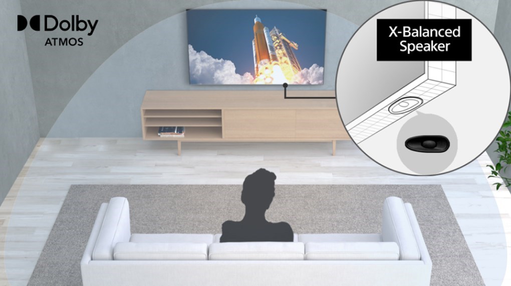 Google Tivi Sony 4K 85 inch K-85S30 Google Tivi Sony 4K 85 inch K-85S30