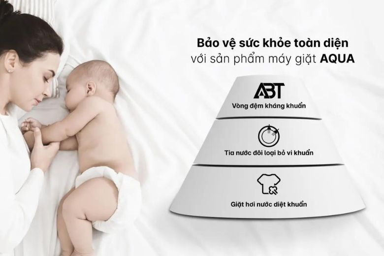 Máy giặt Aqua Inverter 12 kg AW12-BP4959U1K(B)-10
