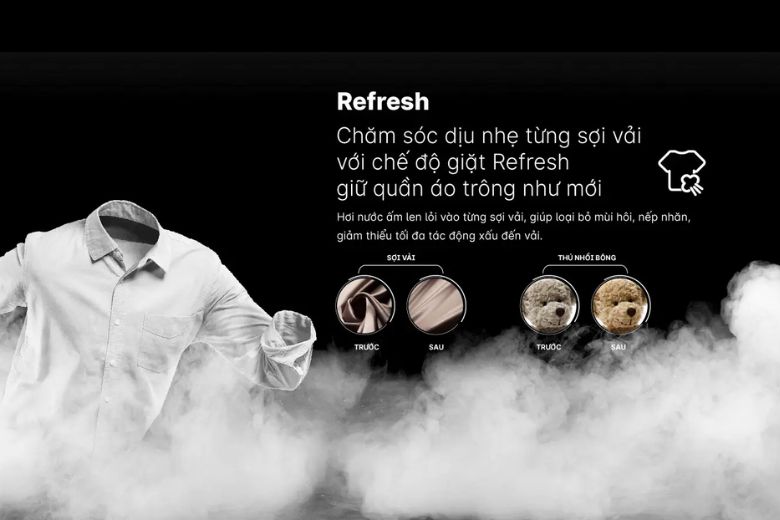 Máy giặt Aqua Inverter 12 kg AW12-BP4959U1K(B)-5