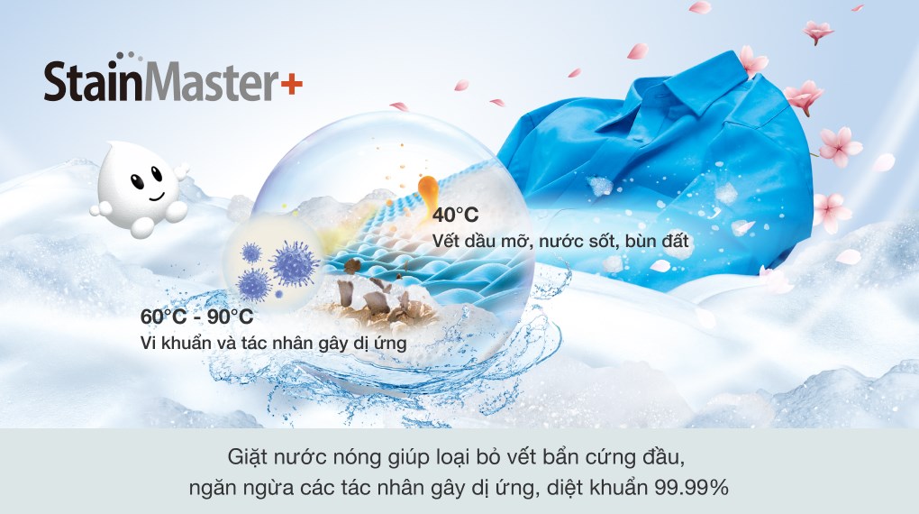 Máy giặt Panasonic Inverter giặt 10 kg - sấy 6 kg NA-S106FR1PV - Công nghệ giặt nước nóng Stain Master+ 