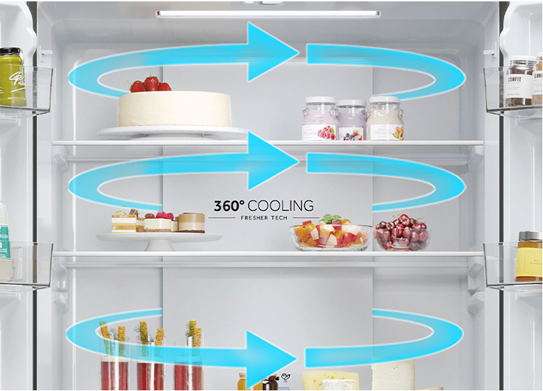 Tủ lạnh Aqua AQR-M560XA(GL) làm lạnh đa chiều