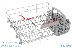 Máy rửa chén độc lập Bosch SMS4EKI06E