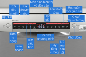 Máy rửa chén độc lập Bosch SMS4EMI06E