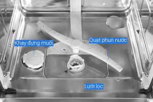 Máy rửa chén độc lập Bosch SMS4EMI06E