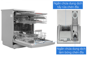 Máy rửa chén độc lập Bosch SMS4EMI06E