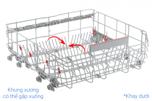 Máy rửa chén độc lập Bosch SMS6ECI04E