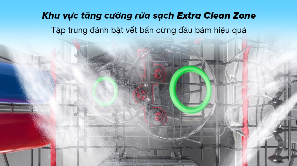 Máy rửa chén độc lập Bosch SMS6ECI04E - Tiện ích Máy rửa chén độc lập Bosch SMS6ECI04E - Tiện ích