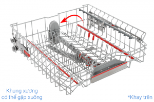 Máy rửa chén độc lập Bosch SMS6ZCI37Q