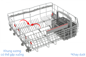 Máy rửa chén độc lập Bosch SMS6ZCI37Q
