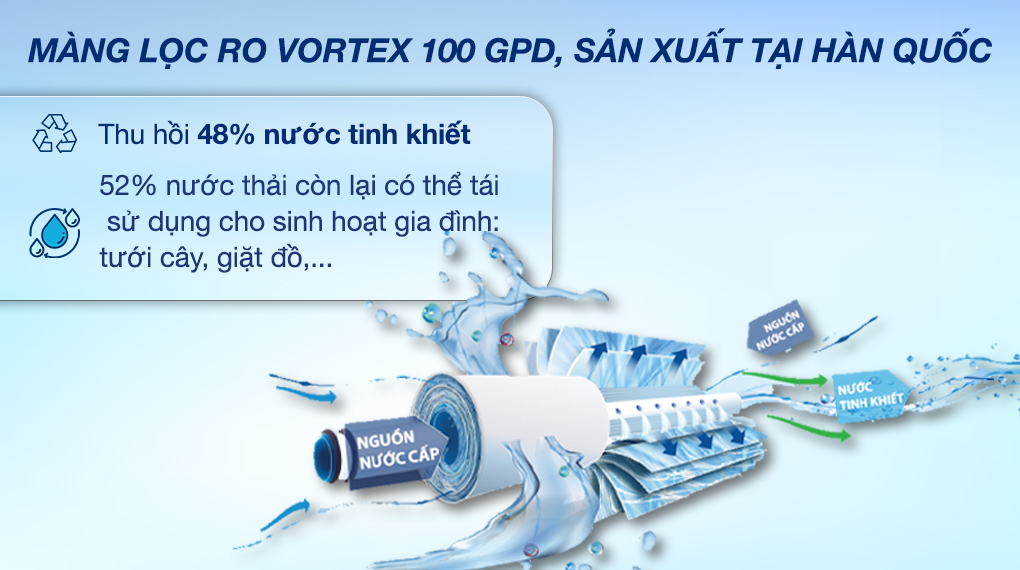 Máy lọc nước RO nóng nguội lạnh Kangaroo KG10A18 10 lõi - Tỷ lệ lọc thải Máy lọc nước RO nóng nguội lạnh Kangaroo KG10A18 10 lõi - Tỷ lệ lọc thải